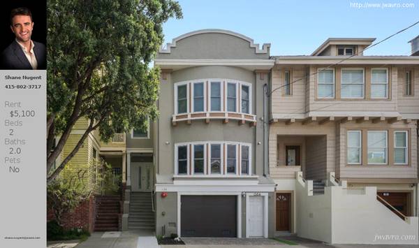 Listing photo 1 of 5