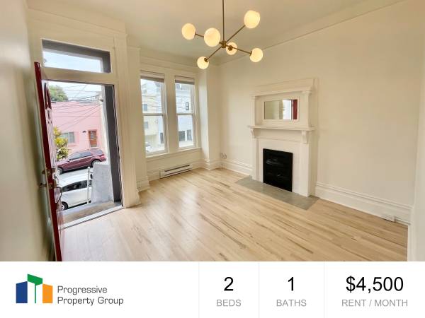 Listing photo 1 of 5